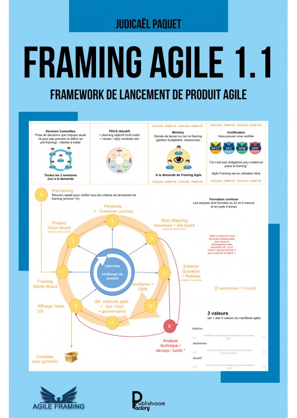 "Framing Agile 1.1 : Framework de lancement de produit Agile" de Judicaël Paquet